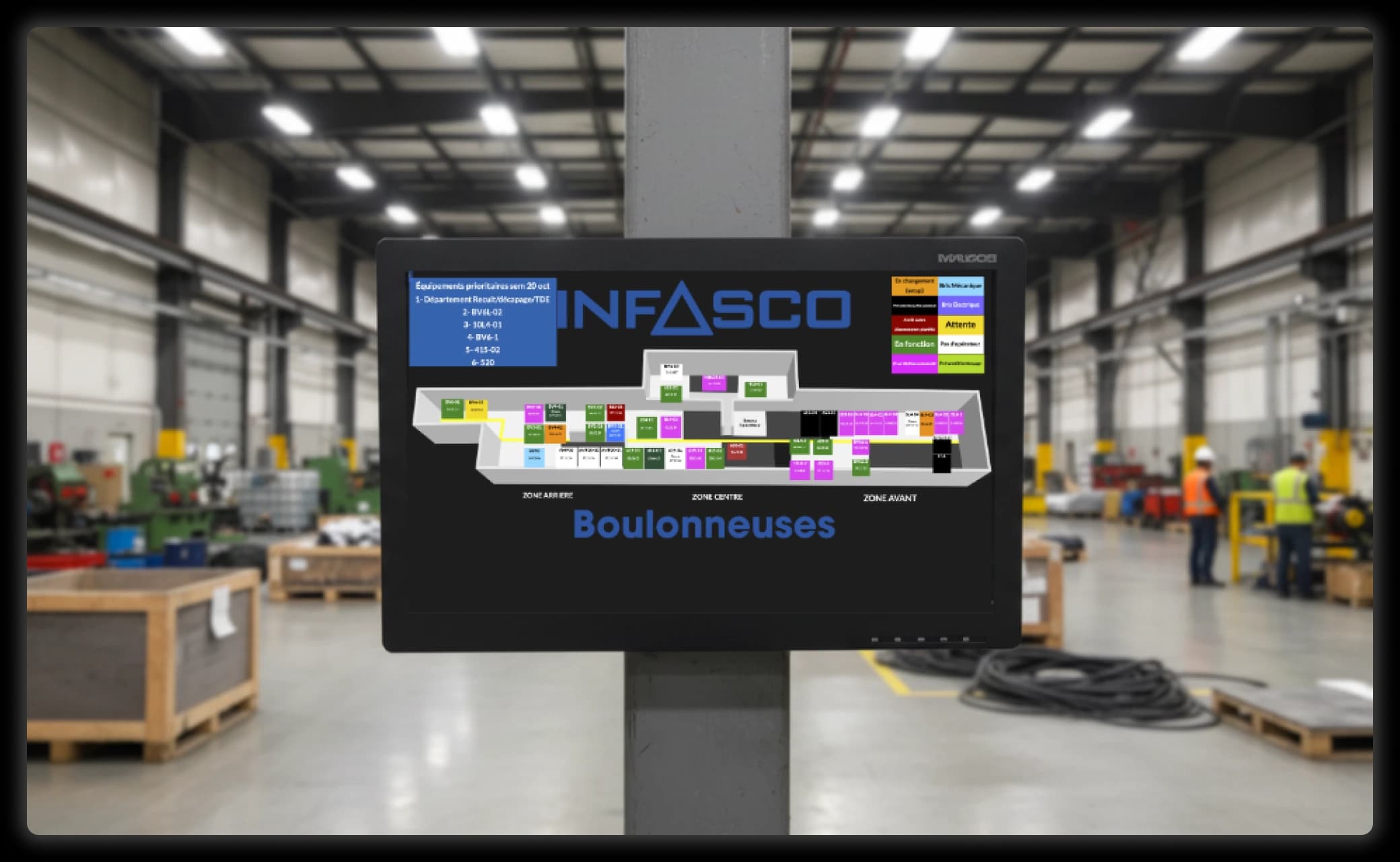 OEE Monitoring dashboard