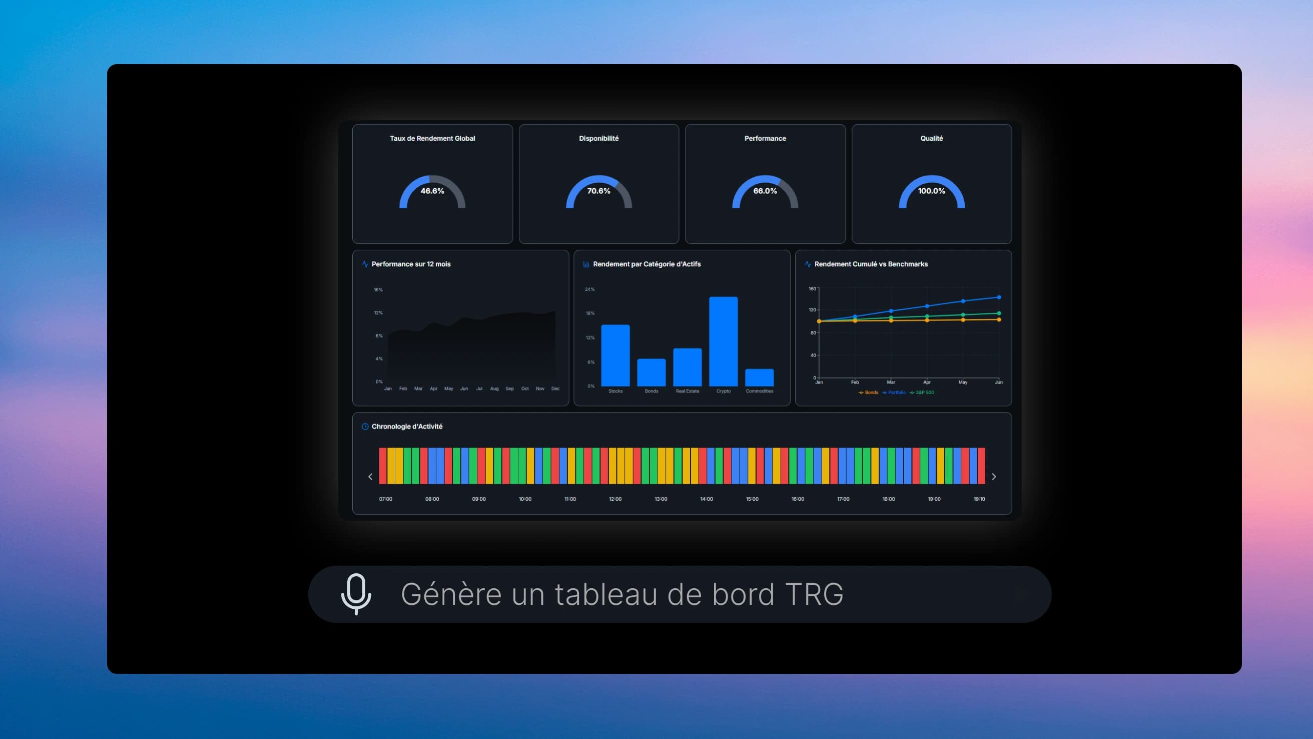 Des indicateurs générés en un instant
